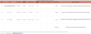 UTM Builder Spreadsheet template for Google Analytics URLs