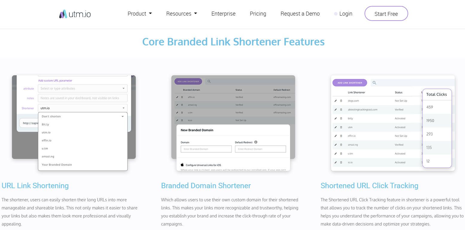 Link shortener on UTM.io.